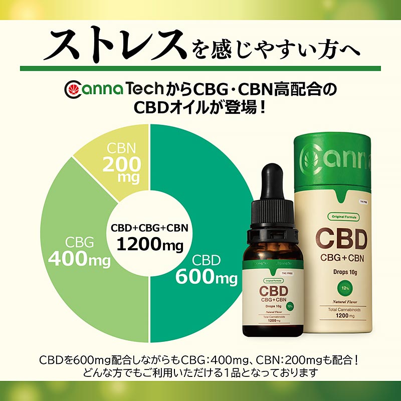 CBD+CBG+CBN オイル 10g 12% (CBD600mg CBG400mg CBN200mg)