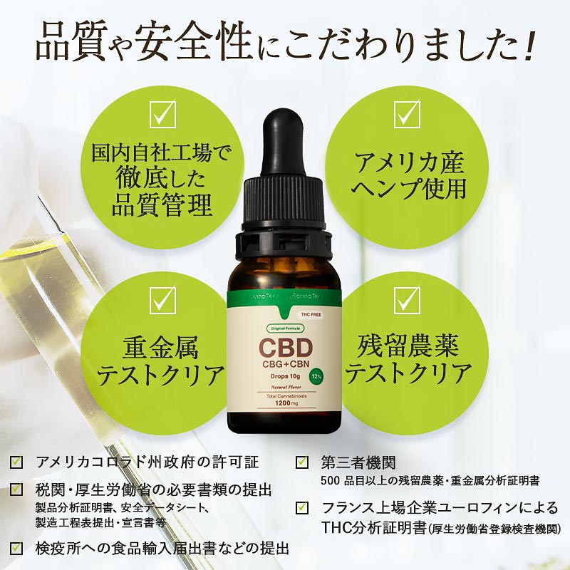 CBD+CBG+CBN オイル 10g 12% (CBD600mg CBG400mg CBN200mg)