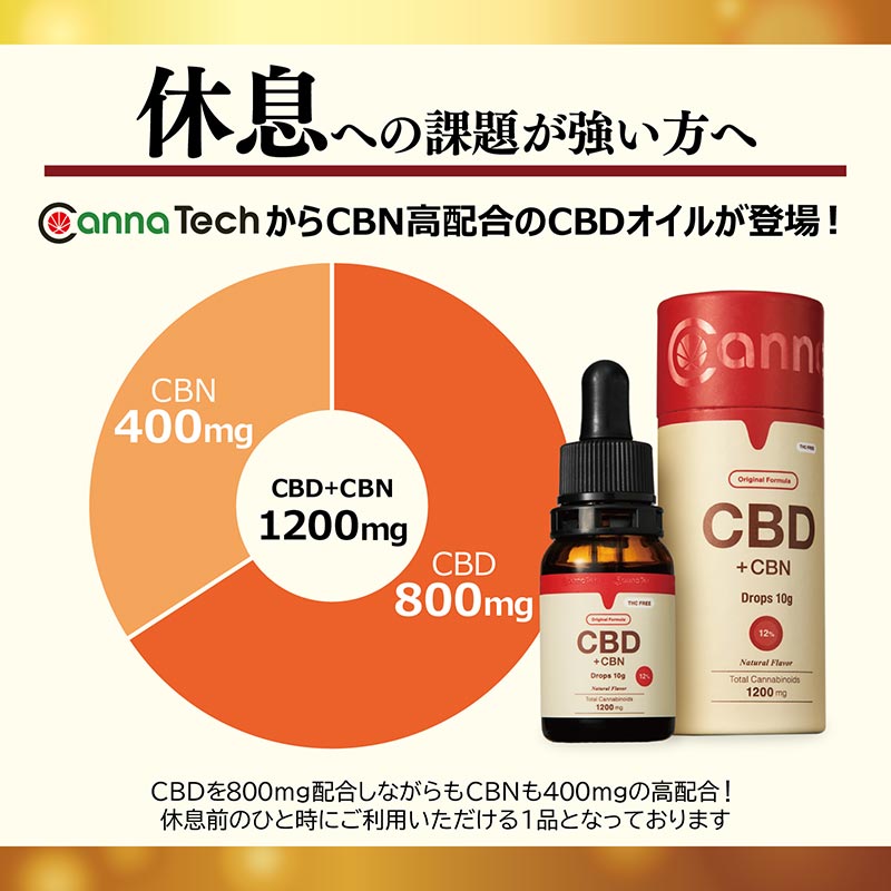 CBD+CBN オイル 10g 12% (CBD800mg CBN400mg)