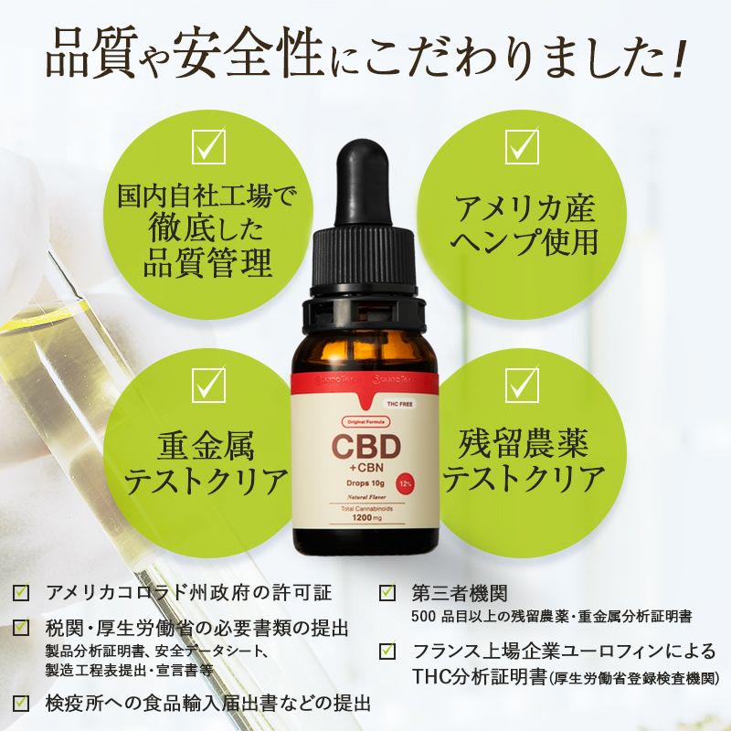 CBD+CBN オイル 10g 12% (CBD800mg CBN400mg)